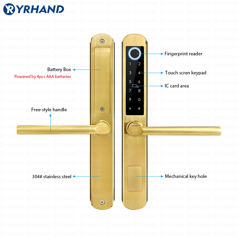 Смарт-замок IP66 из нержавеюще – обзор и цена Letter Opener Brass
